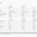 2015 Mercedes C-Class brochure specification sheet