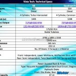 Tata Vista Tech Presentation engine