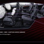 2016 Toyota Innova airbags