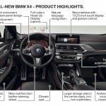 2018 BMW X4 (BMW G02) interior highlights