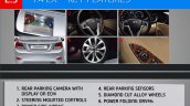 Hyundai Verna presentation CX features