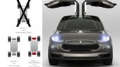 Tesla Model X doors open official image