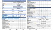 2015 Tata Safari Storme technical specification sheet