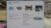 BMW Plant chennai localization update HVAC (1)