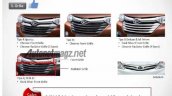 2016 Daihatsu Xenia (rebadged Toyota Avanza) grille official images leaked