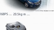 2016 Hyundai Sonata 2.0 CVVL press images