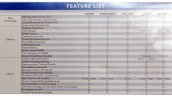 Maruti Ciaz SHVS feature list (1) brochure leaked