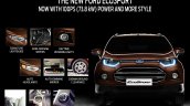 2016 Ford EcoSport India infographic