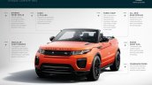 Range Rover Evoque Convertible front details unveiled