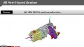 Tata Safari Storme VariCOR 400 all-new six-speed manual gearbox leaked
