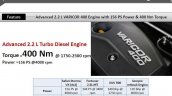 Tata Safari Storme VariCOR 400 engine specs comparison leaked