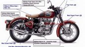 2016 Royal Enfield Classic 350 Chestnut Red leaked