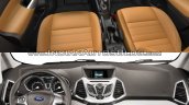 Nissan Kicks vs. Ford EcoSport interior