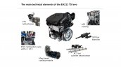 VW 1.5L TSI evo engine components