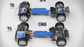 Volvo T5 Twin Engine on CMA platform and Volvo T8 Twin Engine AWD on SPA platform