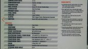 KTM RC 390 spec sheet at New York IMS live