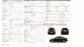 2017 Hyundai Verna brochure leaked specifications and features