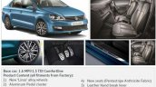 Volkswagen Vento ALLSTAR launch soon