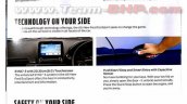 Ford EcoSport facelift brochure leaked