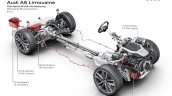 2018 Audi A6 mild hybrid 48-volt drivetrain