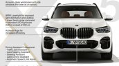 2018 BMW X5 (BMW G05) front product highlights