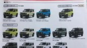 New 2019 Suzuki Jimny colours