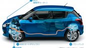 Suzuki Swift Hybrid HEV drivetrain
