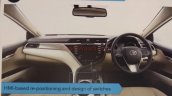 Indian Spec 2019 Toyota Camry Hybrid Interior