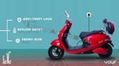 Eeve Your Electric Scooter Key Features