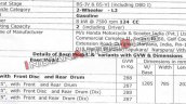 Honda Cb Shine 125 Bs Vi Power Output 7594