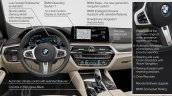 2021 Bmw 6 Series Gt Facelift Interior Changes