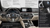 2021 Bmw 6 Series Gt Facelift Interior Changes 378