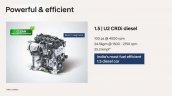 All New Hyundai I20 Diesel Engine