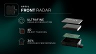 Volvo to Use Aptiv’s Gen 8 Radar for Next-Gen ADAS from 2028