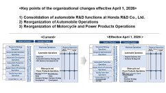 Honda To Integrate EV and ICE Ops in Major 2026 Overhaul