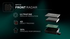Volvo to Use Aptiv’s Gen 8 Radar for Next-Gen ADAS from 2028