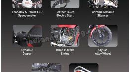 Facelifted LML Freedom 110cc commuter begins its second innings in India