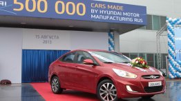 Russia - Analysts expect total car market to be down by 4-5 percent