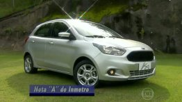 Videos - India-bound Ford Ka hatchback and sedan