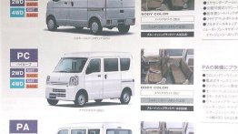 Suzuki Every facelift revealed via leaked brochure scans - Japan