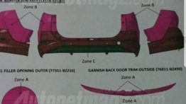 2018 Daihatsu Terios (2018 Toyota Rush) bumper design leaks out