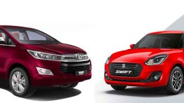 Best Resale Value Cars in India - Maruti Alto 800 to Toyota Innova