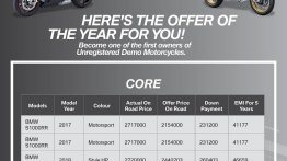 BMW Motorrad Mumbai announces heavy discount on Demo Bikes