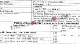 Exclusive: Honda CB Shine 125 BS-VI power output revealed