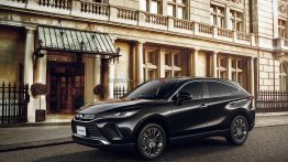 Next-gen Harrier officially revealed - Toyota’s upcoming mid-size SUV [Update]