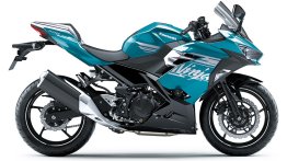  2021 Kawasaki Ninja 400 gets four new colour options - IAB Report