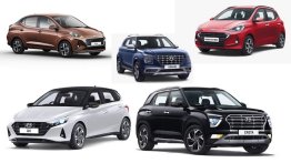 Best Budget Hyundai Cars In India With The Highest Diesel Fuel Efficiency