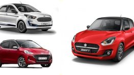 New Maruti Suzuki Swift vs Rivals - Size, Specs and Prices Compared