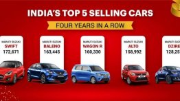 These 5 Maruti Models Made Up One-Third of PV Sales in FY2021