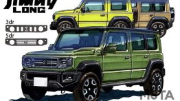 5-door Maruti Jimny Visualised Yet Again! – Rendering